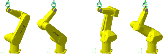 Figure 3 for A review of cuspidal serial and parallel manipulators