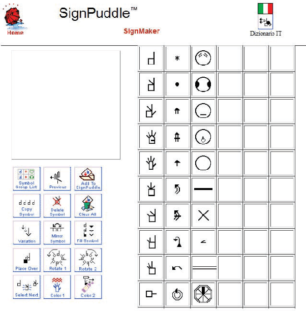 Figure 1 for SWift -- A SignWriting editor to bridge between deaf world and e-learning