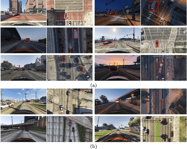 Figure 2 for Learning to Map Vehicles into Bird's Eye View