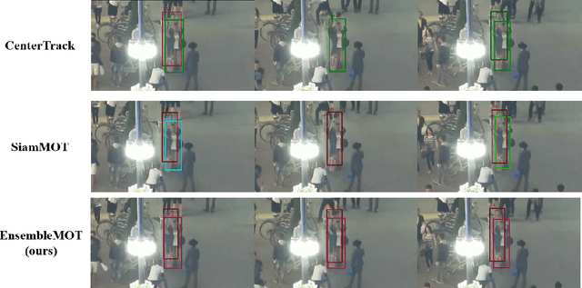 Figure 1 for EnsembleMOT: A Step towards Ensemble Learning of Multiple Object Tracking