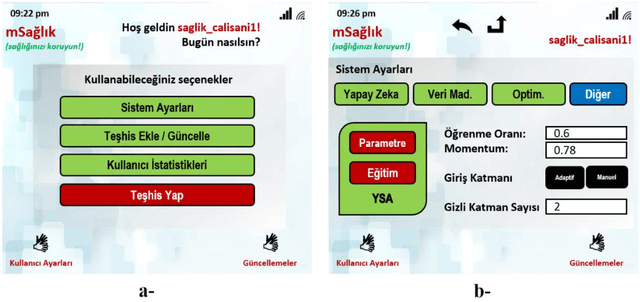 Figure 2 for MHealth: An Artificial Intelligence Oriented Mobile Application for Personal Healthcare Support