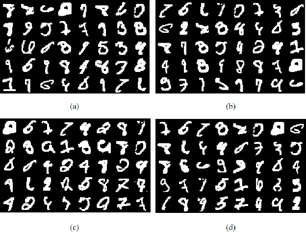 Figure 4 for Corner case data description and detection