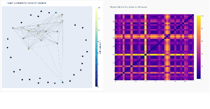 Figure 4 for Visual Probing and Correction of Object Recognition Models with Interactive user feedback