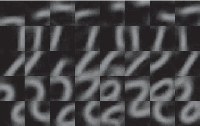 Figure 3 for Spectral Analysis Network for Deep Representation Learning and Image Clustering