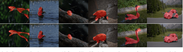 Figure 4 for Convolutional Gated Recurrent Networks for Video Segmentation