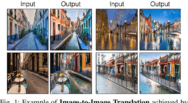 Figure 1 for Contrastive Unpaired Translation using Focal Loss for Patch Classification