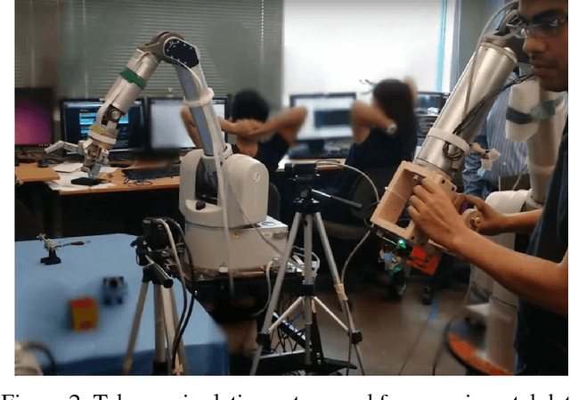 Figure 2 for 4-DoF Tracking for Robot Fine Manipulation Tasks