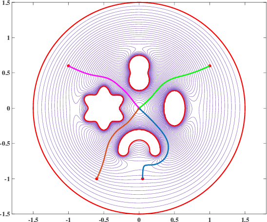 Figure 2 for Conformal Navigation Transformations with Application to Robot Navigation in Complex Workspaces