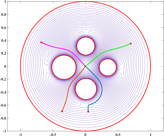 Figure 3 for Conformal Navigation Transformations with Application to Robot Navigation in Complex Workspaces