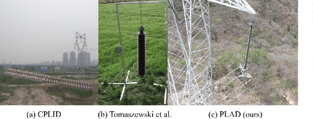 Figure 2 for STN PLAD: A Dataset for Multi-Size Power Line Assets Detection in High-Resolution UAV Images