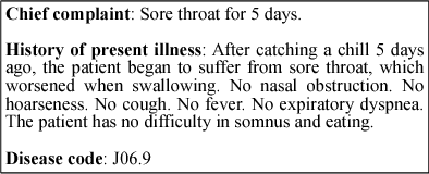 Figure 3 for Exploiting Sentence Embedding for Medical Question Answering