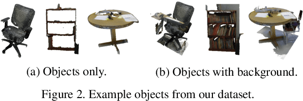 Figure 4 for Revisiting Point Cloud Classification: A New Benchmark Dataset and Classification Model on Real-World Data