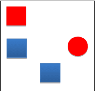 Figure 1 for Understanding the Use of Quantifiers in Mandarin
