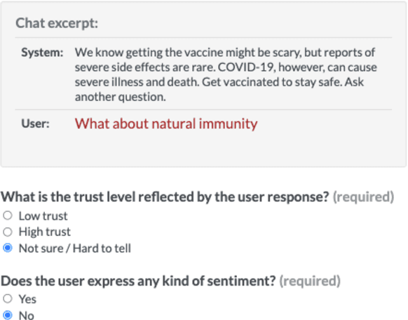 Figure 4 for VIRATrustData: A Trust-Annotated Corpus of Human-Chatbot Conversations About COVID-19 Vaccines