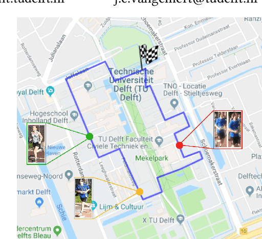 Figure 1 for Running Event Visualization using Videos from Multiple Cameras