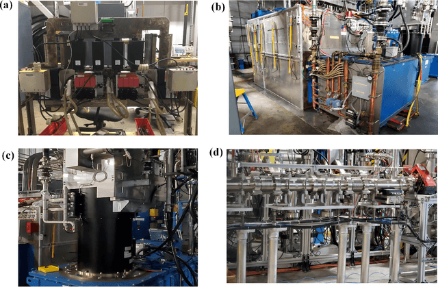 Figure 1 for Fault Prognosis in Particle Accelerator Power Electronics Using Ensemble Learning