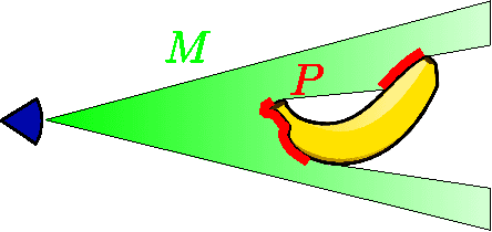 Figure 2 for Probabilistic Depth Image Registration incorporating Nonvisual Information
