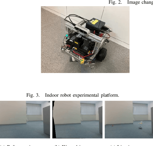 Figure 3 for Domain Invariant Siamese Attention Mask for Small Object Change Detection via Everyday Indoor Robot Navigation