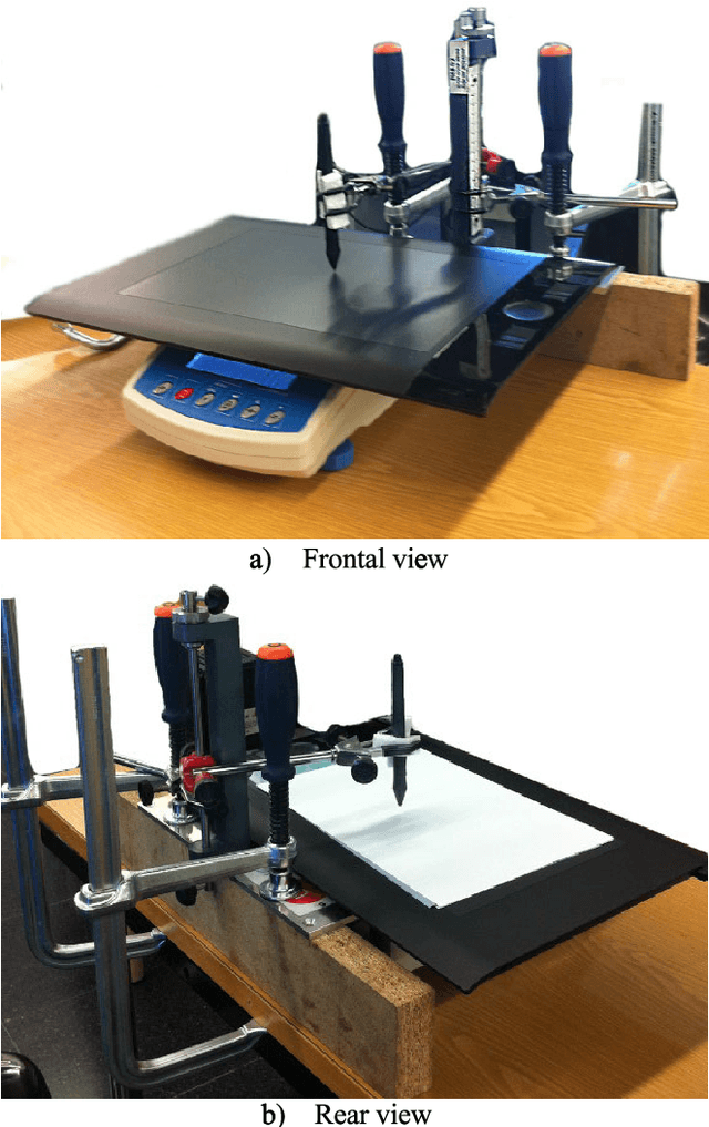 Figure 2 for On handwriting pressure normalization for interoperability of different acquisition stylus