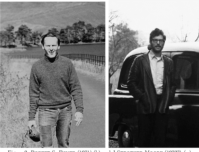 Figure 2 for Automation of Mathematical Induction as part of the History of Logic