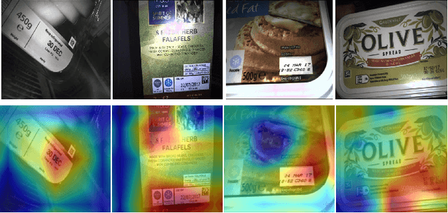 Figure 2 for Multi-Source Deep Domain Adaptation for Quality Control in Retail Food Packaging