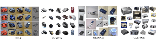Figure 1 for Discriminative Label Consistent Domain Adaptation