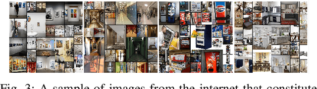 Figure 4 for A Deep Learning Approach To Multi-Context Socially-Aware Navigation
