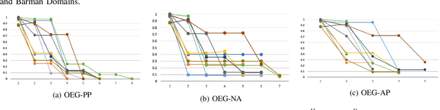 Figure 3 for Online Explanation Generation for Human-Robot Teaming