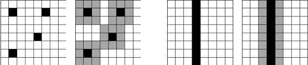 Figure 3 for Inference, Learning and Attention Mechanisms that Exploit and Preserve Sparsity in Convolutional Networks