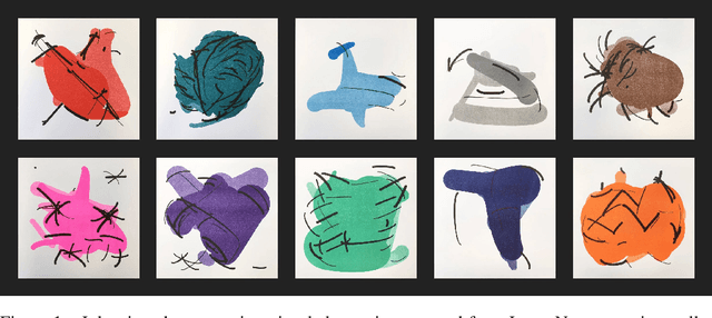 Figure 1 for Shared Visual Abstractions