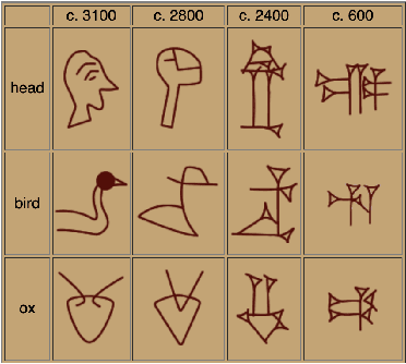 Figure 2 for Shared Visual Abstractions