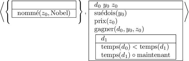 Figure 4 for Logical Semantics, Dialogical Argumentation, and Textual Entailment