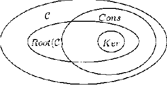 Figure 3 for A possibilistic handling of partially ordered information