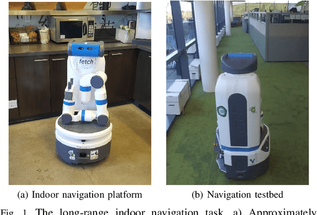 Figure 1 for Long-Range Indoor Navigation with PRM-RL