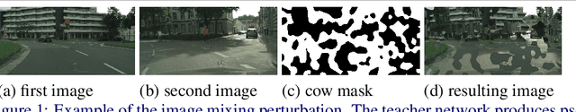 Figure 1 for Pseudo-Label Noise Suppression Techniques for Semi-Supervised Semantic Segmentation