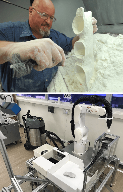 Figure 1 for Development of a Robotic System for Automated Decaking of 3D-Printed Parts