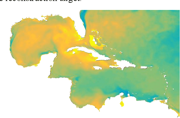 Figure 2 for Data-driven Sensor Deployment for Spatiotemporal Field Reconstruction
