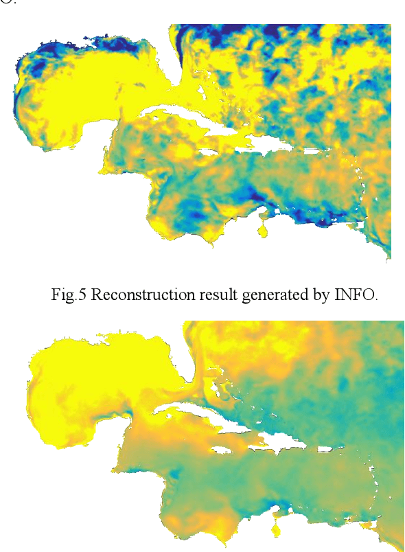 Figure 3 for Data-driven Sensor Deployment for Spatiotemporal Field Reconstruction