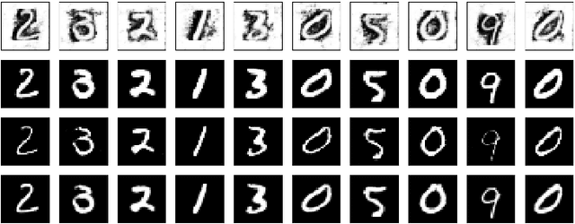 Figure 3 for Enhancing variational generation through self-decomposition