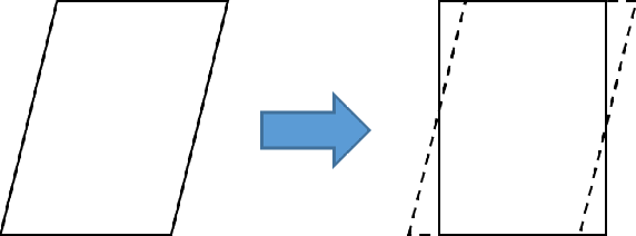 Figure 4 for Event-based Robotic Grasping Detection with Neuromorphic Vision Sensor and Event-Stream Dataset