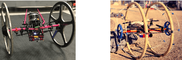 Figure 3 for Contact Inertial Odometry: Collisions are your Friend