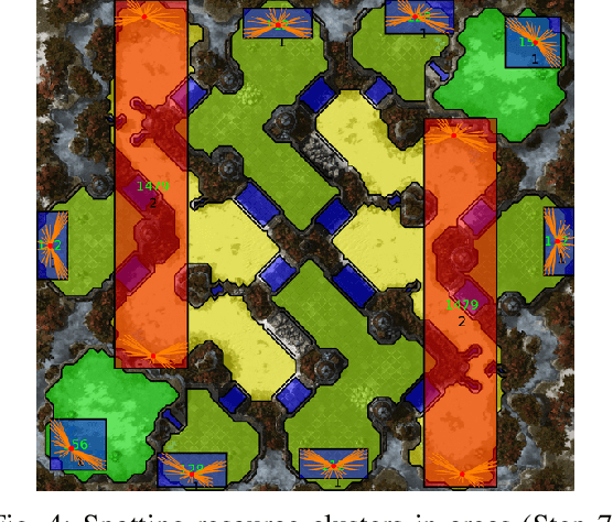 Figure 4 for Terrain Analysis in StarCraft 1 and 2 as Combinatorial Optimization