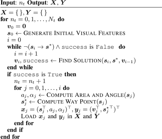 Figure 1 for A memory of motion for visual predictive control tasks