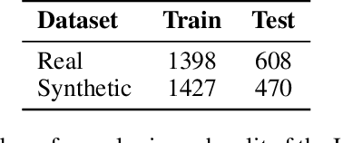 Figure 3 for Scope of Pre-trained Language Models for Detecting Conflicting Health Information