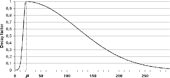 Figure 2 for Methods to integrate a language model with semantic information for a word prediction component