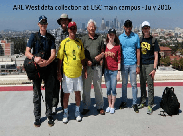 Figure 1 for Small Drone Field Experiment: Data Collection & Processing