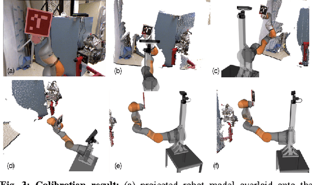 Figure 3 for SegICP-DSR: Dense Semantic Scene Reconstruction and Registration