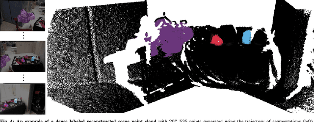 Figure 4 for SegICP-DSR: Dense Semantic Scene Reconstruction and Registration