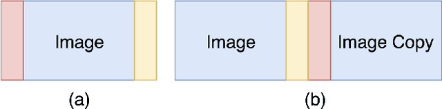 Figure 3 for FDDB-360: Face Detection in 360-degree Fisheye Images