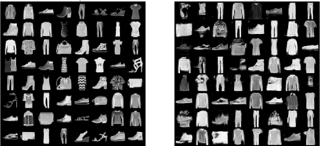 Figure 1 for On the Evaluation of Generative Adversarial Networks By Discriminative Models